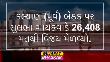 kalyan-east-sulbha-gaikwad-victory